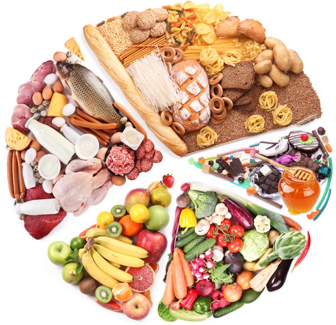 صنایع غذایی